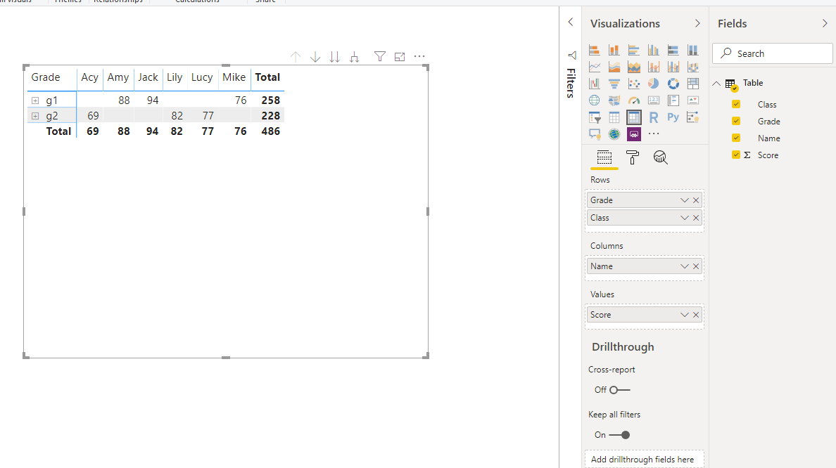 Solved: Re: Group by from a visualization... - Microsoft Fabric Community