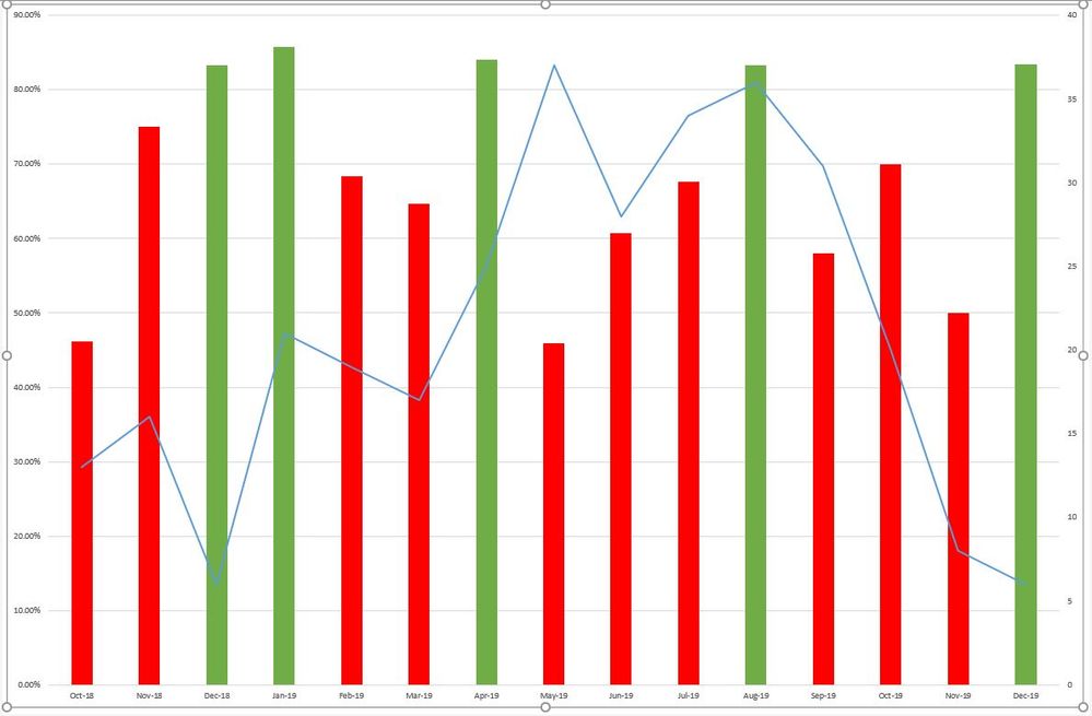 Chart.JPG