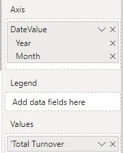 power bi axis.jpg