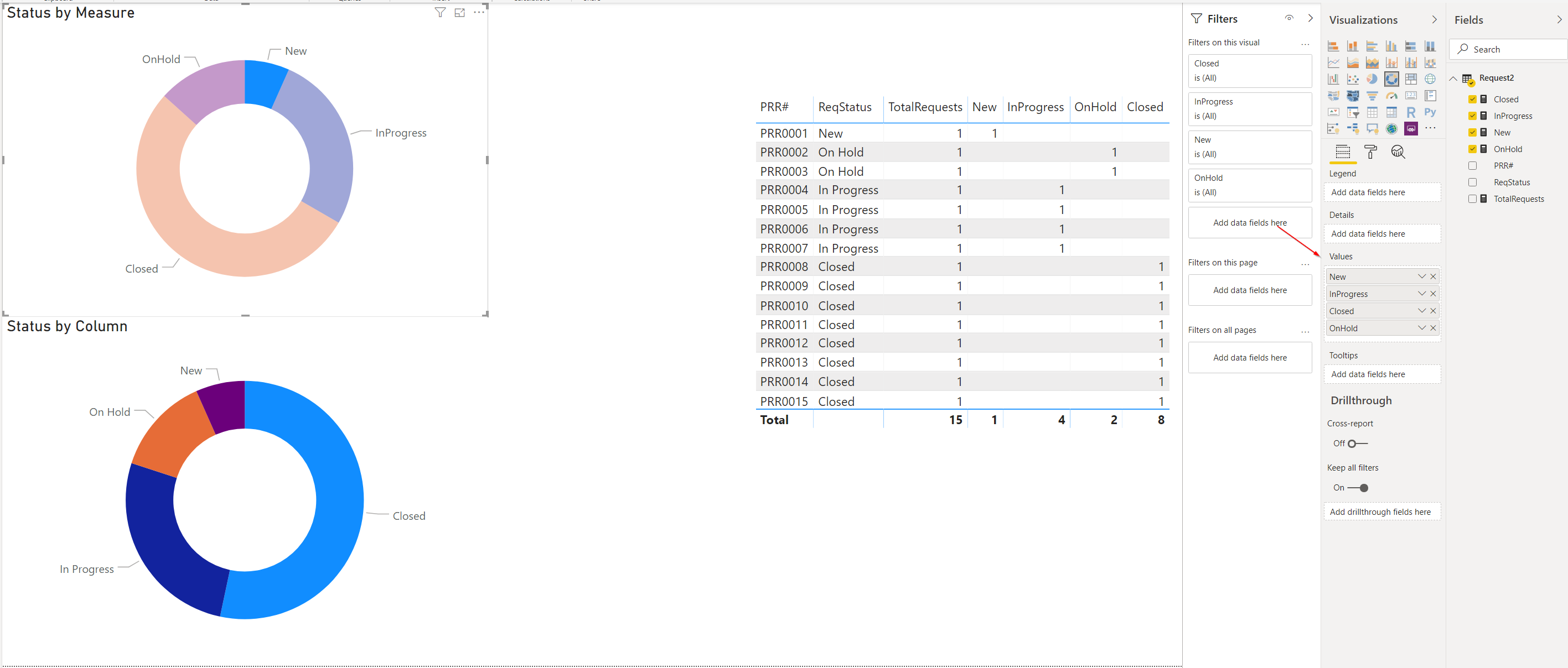 Solved: Filtering between Visualizations - Microsoft Fabric Community