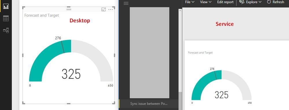 Sync issue between Power BI Desktop and Published Dashboard_1.jpg