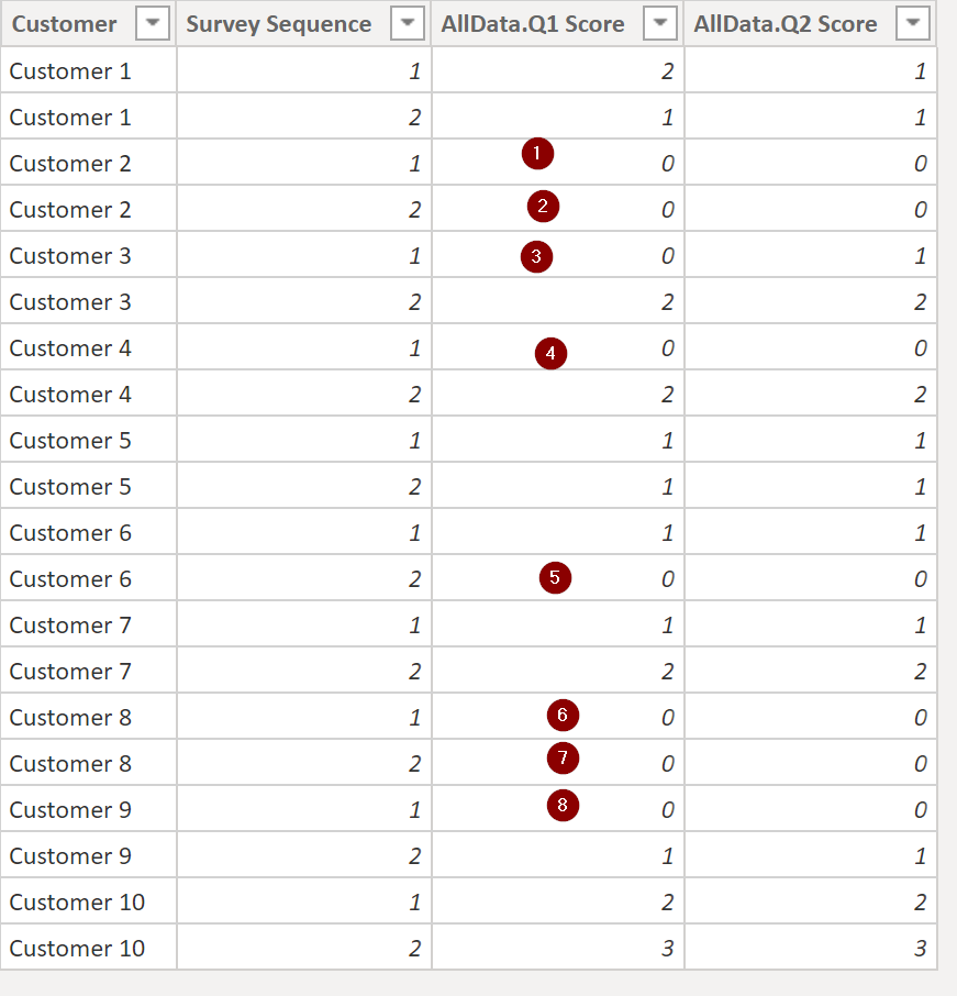 20200205 13_09_20-mockupforcountxissue - Power BI Desktop.png