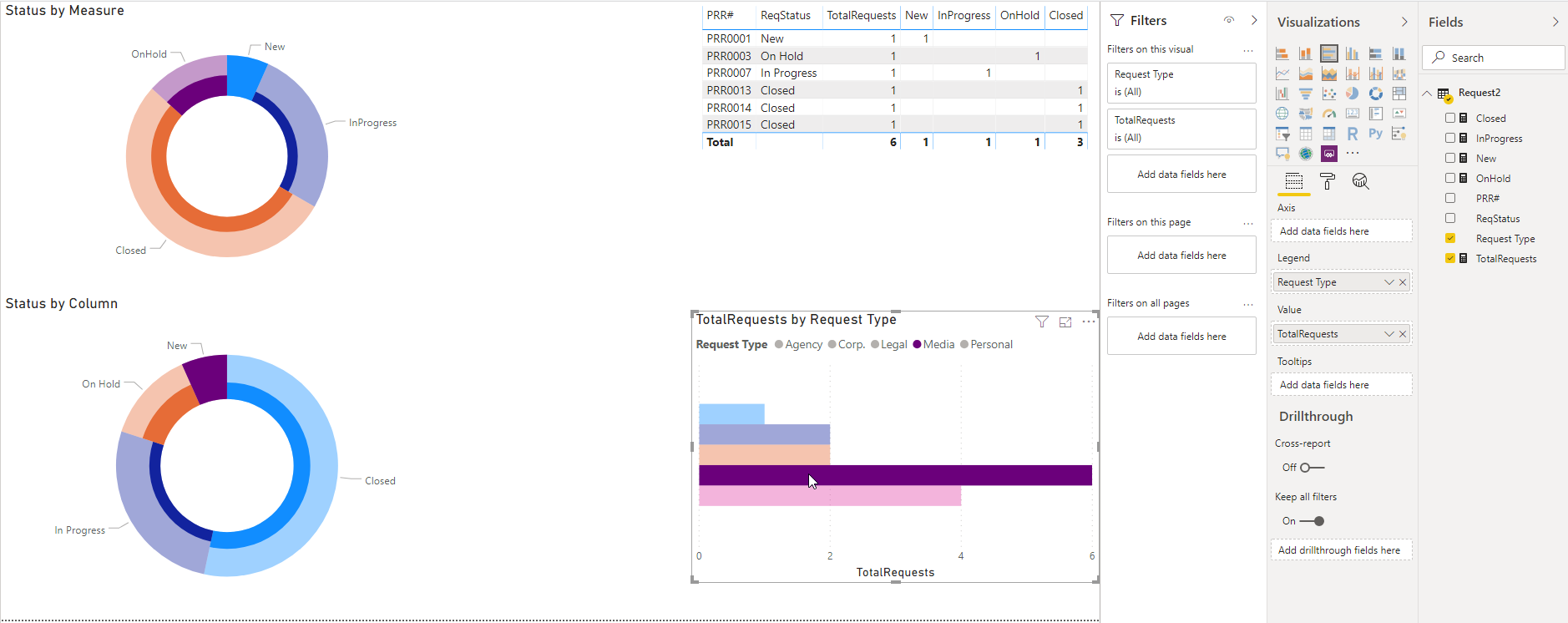 Solved: Filtering between Visualizations - Microsoft Fabric Community
