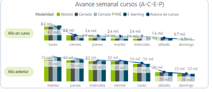 orden fecha.PNG