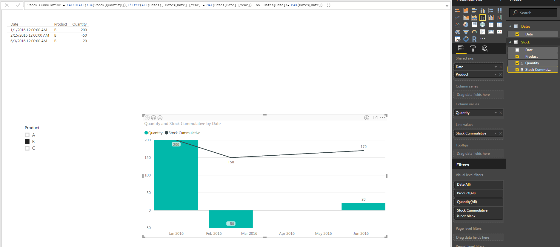 Stock cumulative total DAX - Microsoft Fabric Community