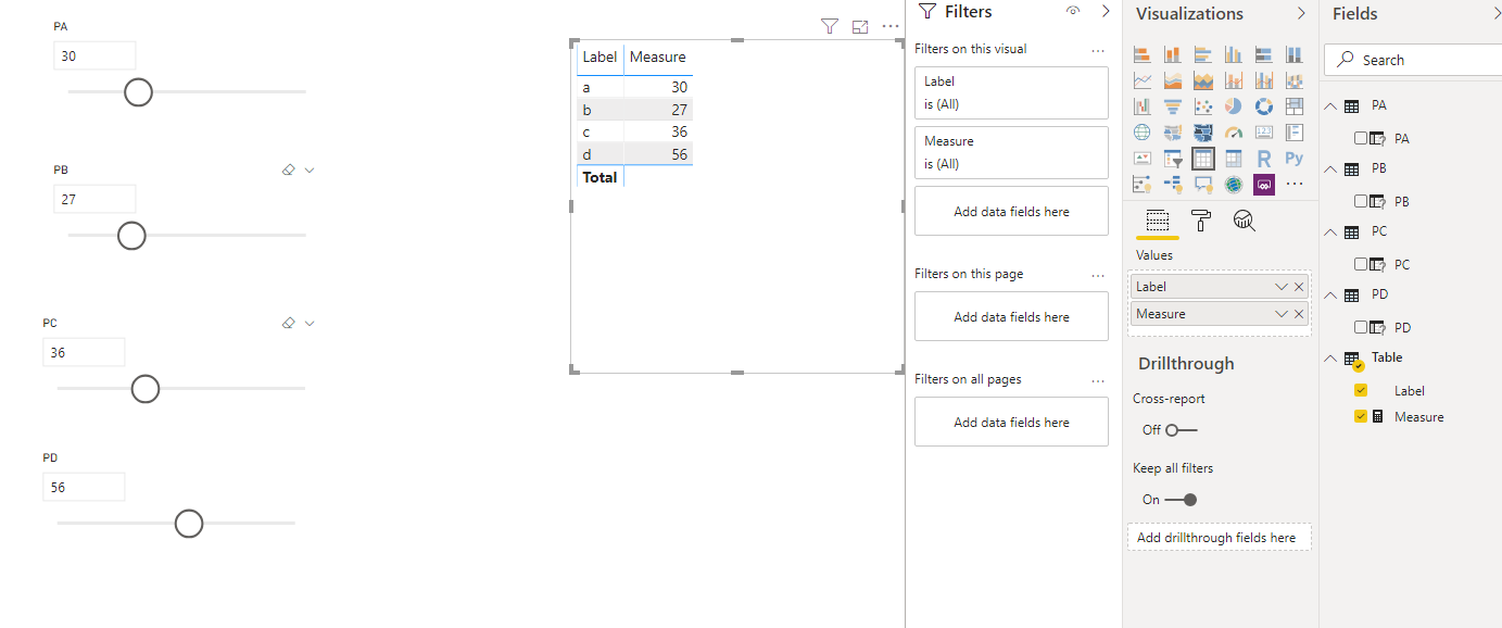Solved: What if Parameter for single row - Microsoft Fabric Community