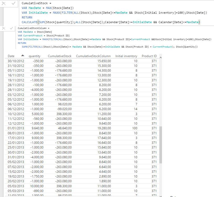 Stock cumulative total DAX - Microsoft Fabric Community