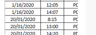 Solved: inconsistent reading of date format UK US - Microsoft Fabric ...