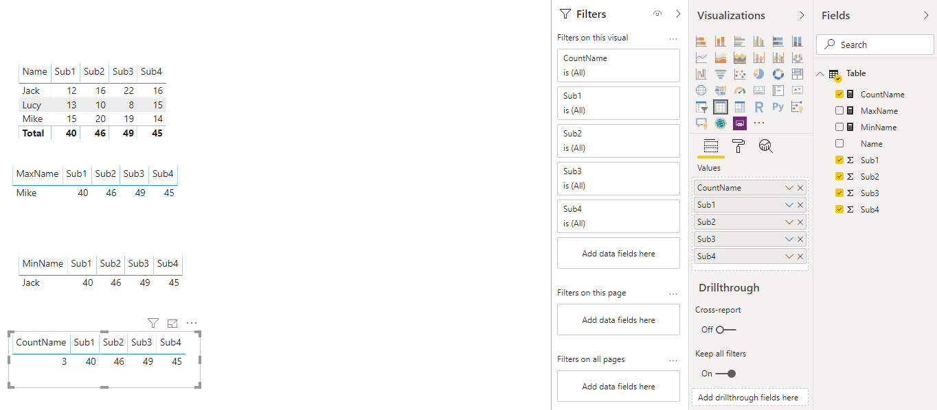 Showing grand total only in matrix/table - Microsoft Fabric Community