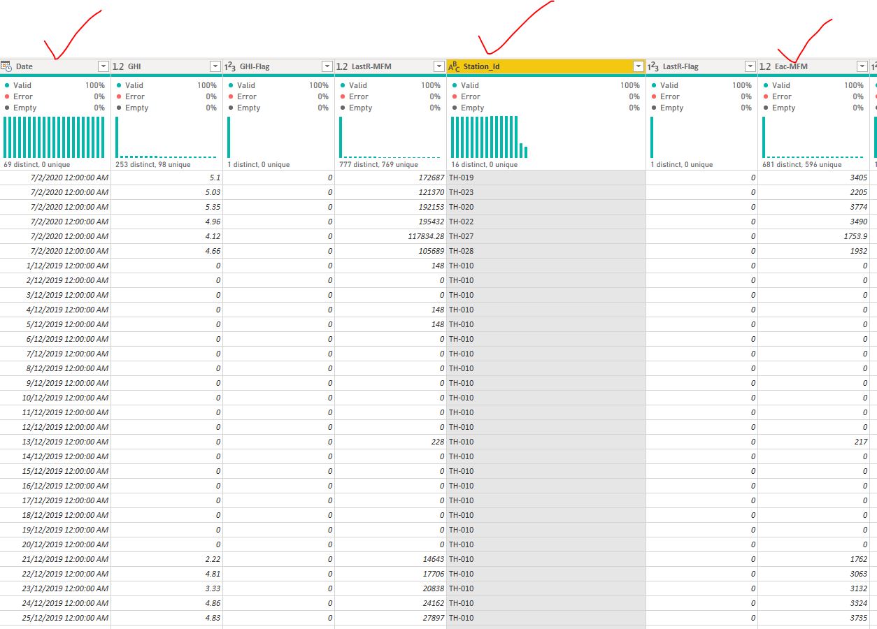 Solved: Issue with relating direct query and import tables - Microsoft ...