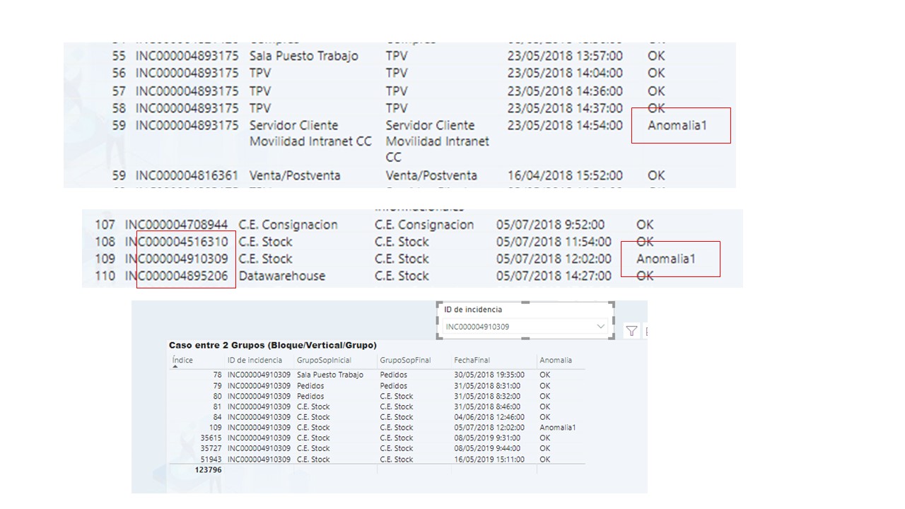Find recursive pattern - Microsoft Fabric Community