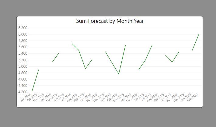 chart blanks.JPG