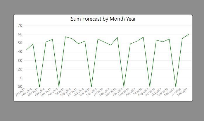 chart.JPG