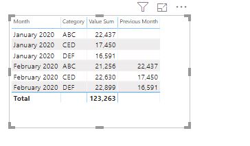 Solved: Calculation previous month by category - Microsoft Fabric Community