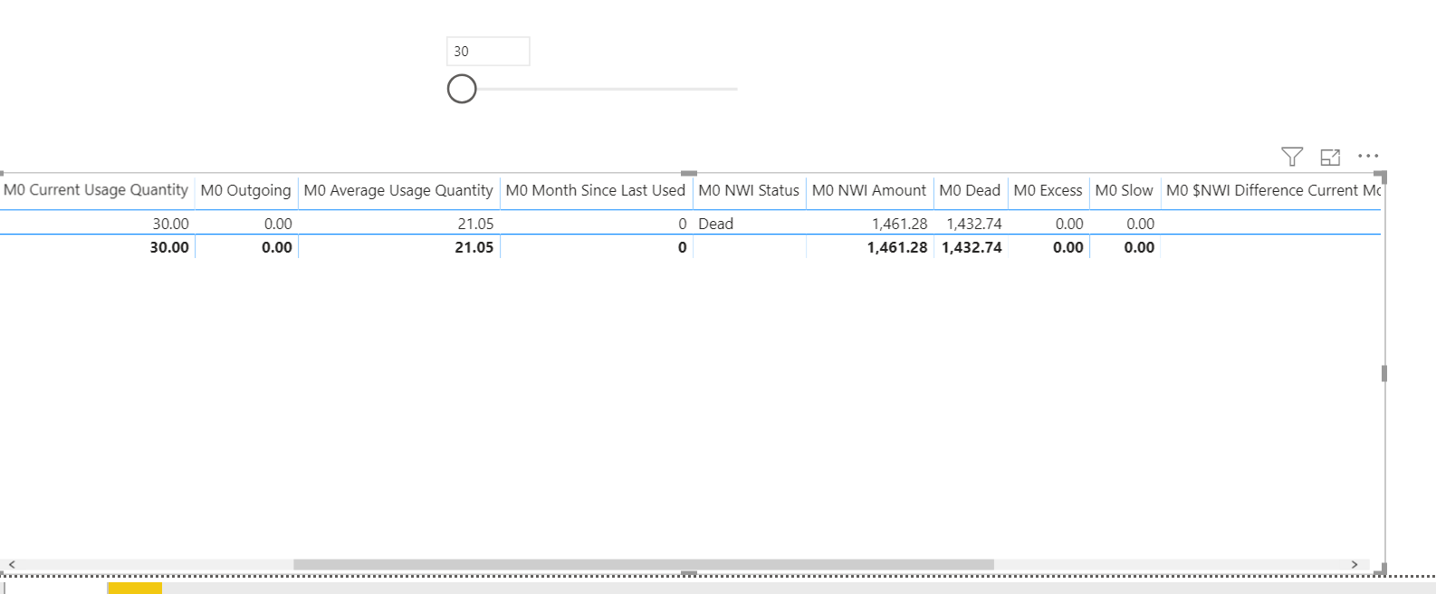How can I use measure for text col - Microsoft Fabric Community