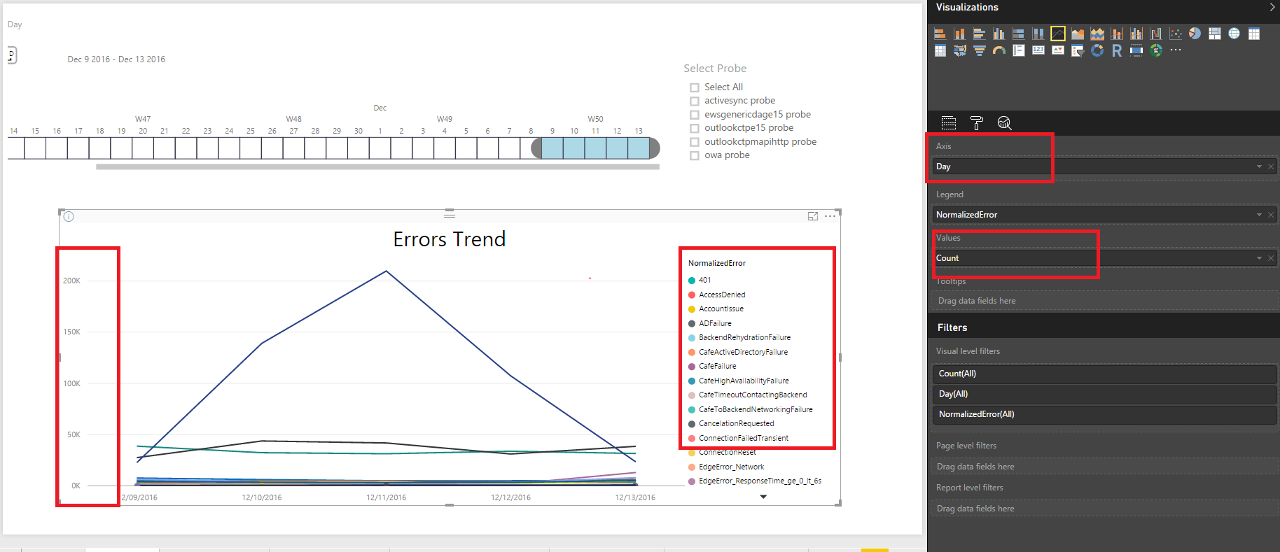 Display legend order by Y-Axis value - Microsoft Fabric Community