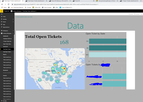 Solved: Power BI dashboard/report size - Microsoft Fabric Community