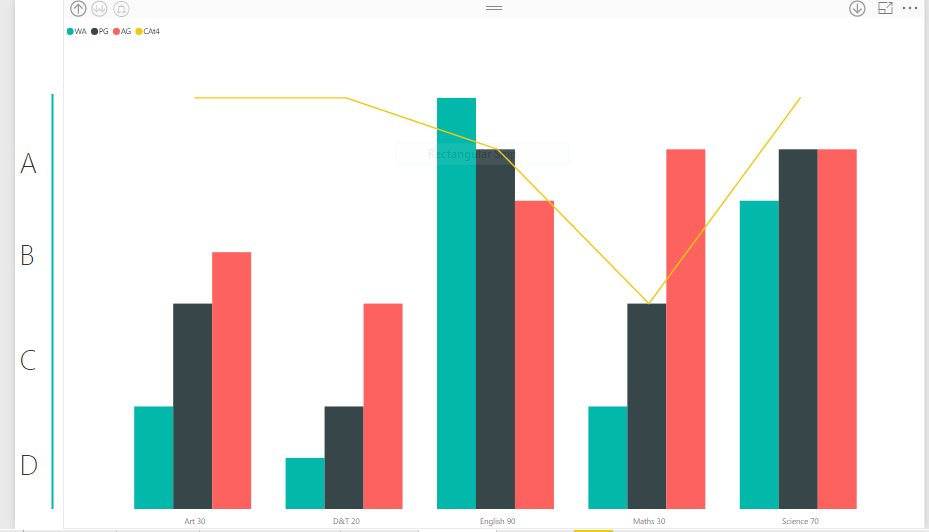 Custom Chart Axis - Microsoft Fabric Community