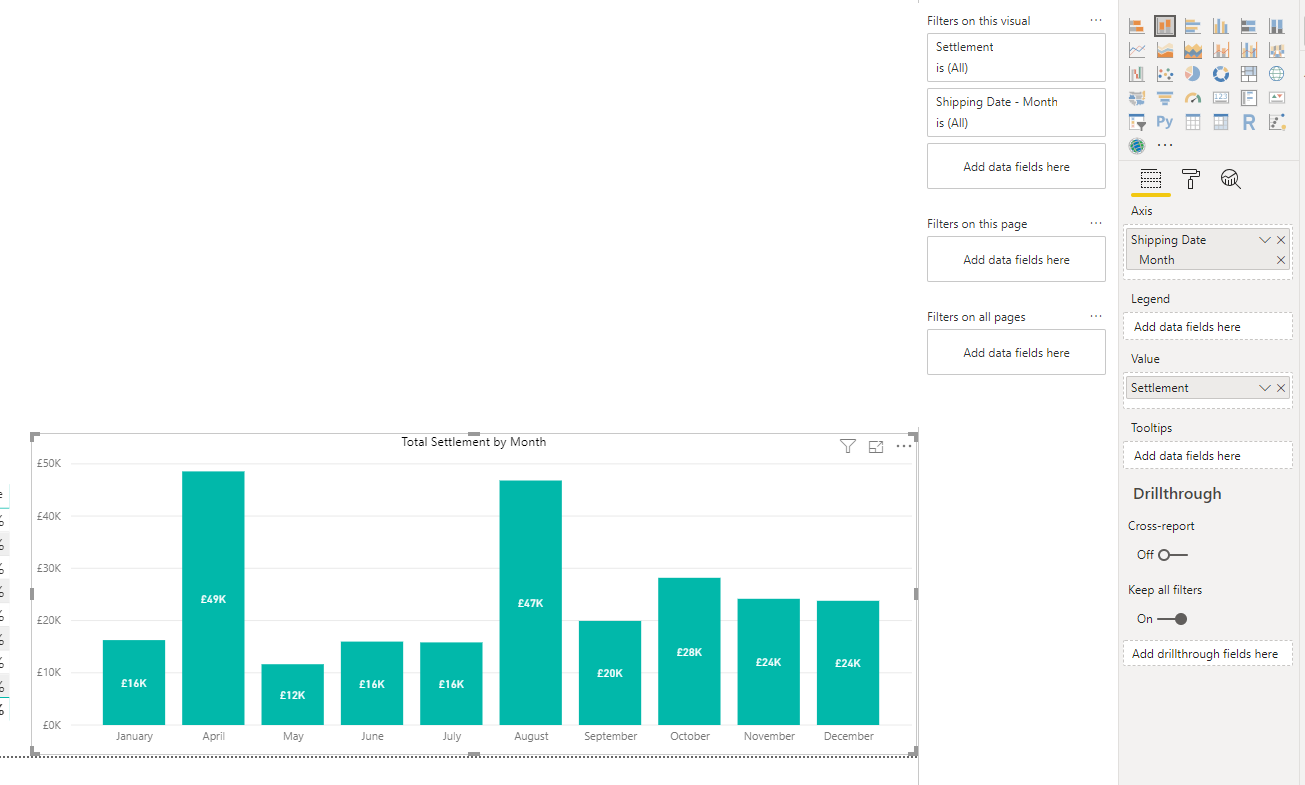 Date Hierarchy Stacked Column Chart- Not Displayin... - Microsoft ...