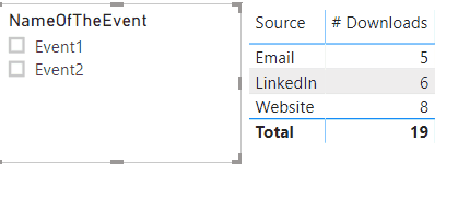 Solved: Divide a filtered value by another filtered value - Microsoft ...