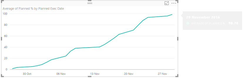 PowerBI2.PNG