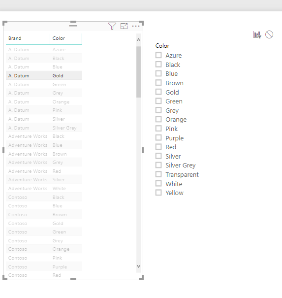Filter slicer by another visual - Microsoft Fabric Community