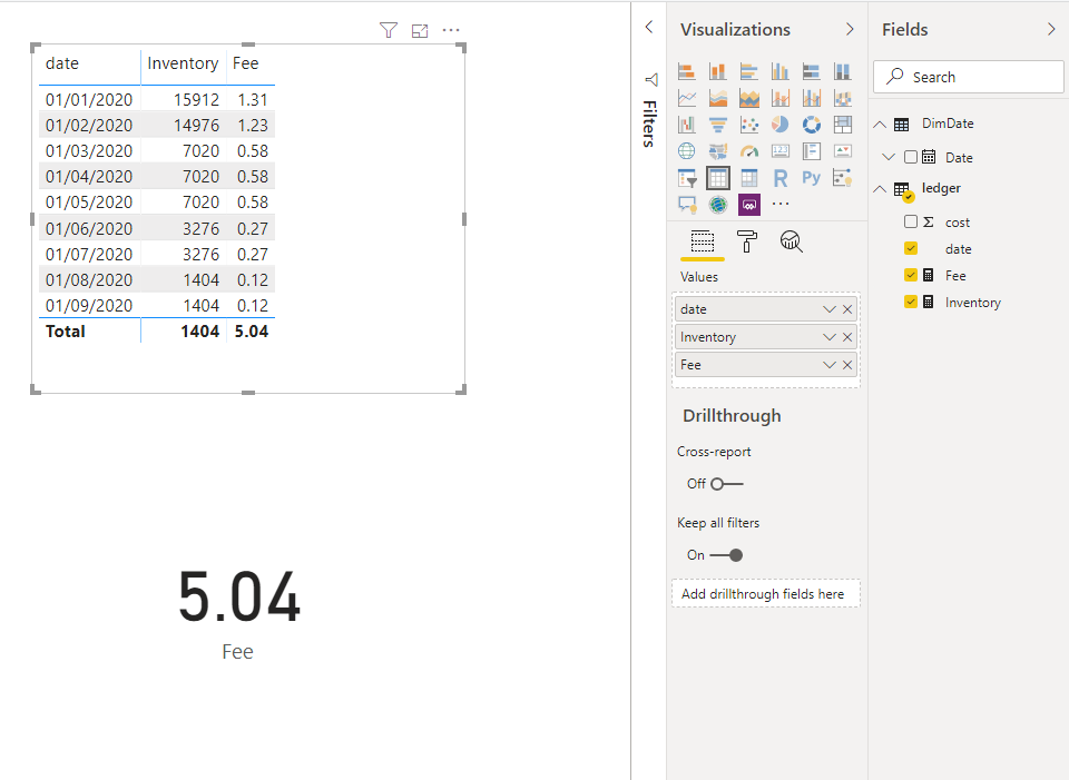 Solved: Total sum of a daily measure - Microsoft Fabric Community