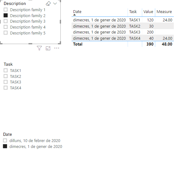 Solved: Calculated field and filtering - Microsoft Fabric Community
