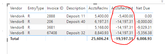DAX Calculate with filter - Microsoft Fabric Community