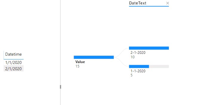 Solved: Date showing as datetime in Workspace:Report - Microsoft Fabric ...