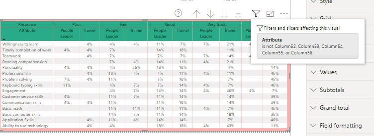 Solved: tables not connecting from three different tables ...