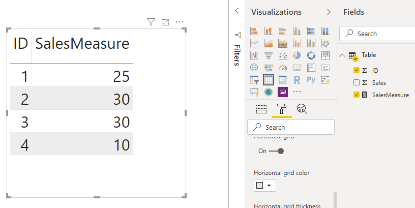 Solved: Max of each group - Microsoft Fabric Community