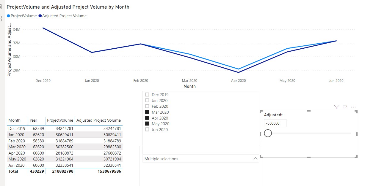 Solved: Need a way to add an adjustment to the value for a ...