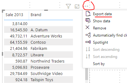 Export more than 30K rows from power bi report ser... - Microsoft Fabric  Community