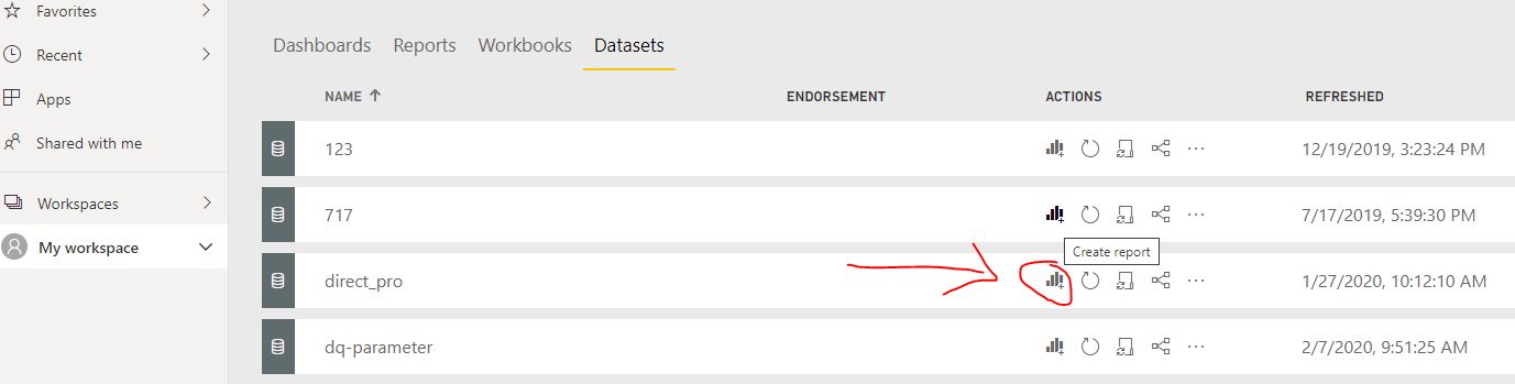 Azure Analysis Service in Power BI Service - Microsoft Fabric Community