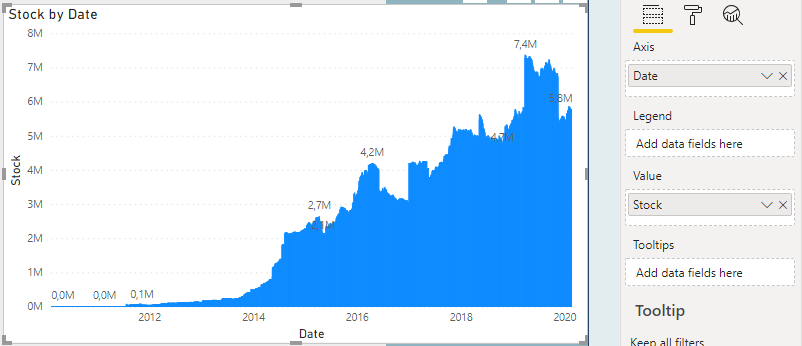 Stock by Date.png