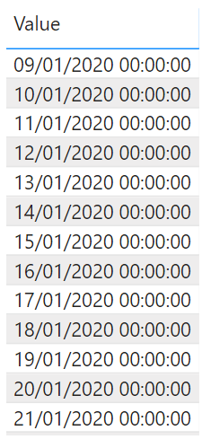 Dynamic Date Table.PNG
