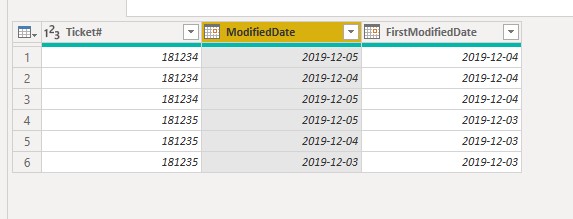 Solved: Getting the earliest modified Date - Microsoft Fabric Community