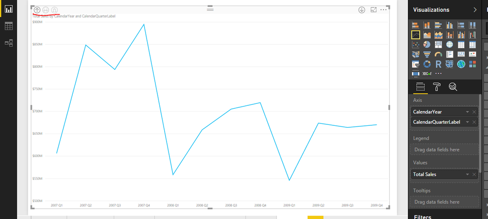 Putting a year and Quarters to the axis field can generate the expected output