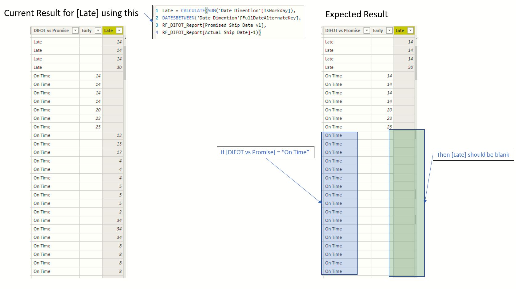 Solved: Calculated Column With If Then Show Null - Microsoft Fabric ...