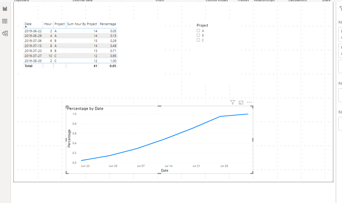 Solved: Running total percentage with filter - Microsoft Fabric Community