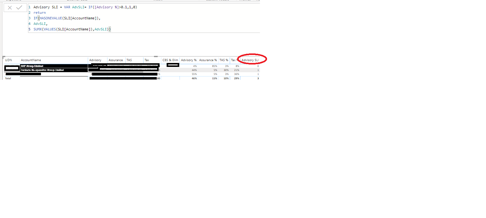 Sum of the calculated measure Column - Microsoft Fabric Community