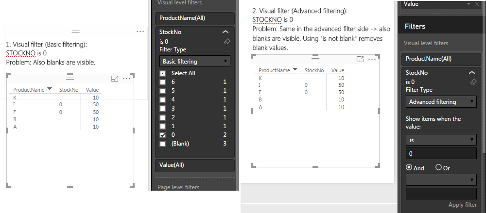 Slicer issue with blank values and zeros - Microsoft Fabric Community