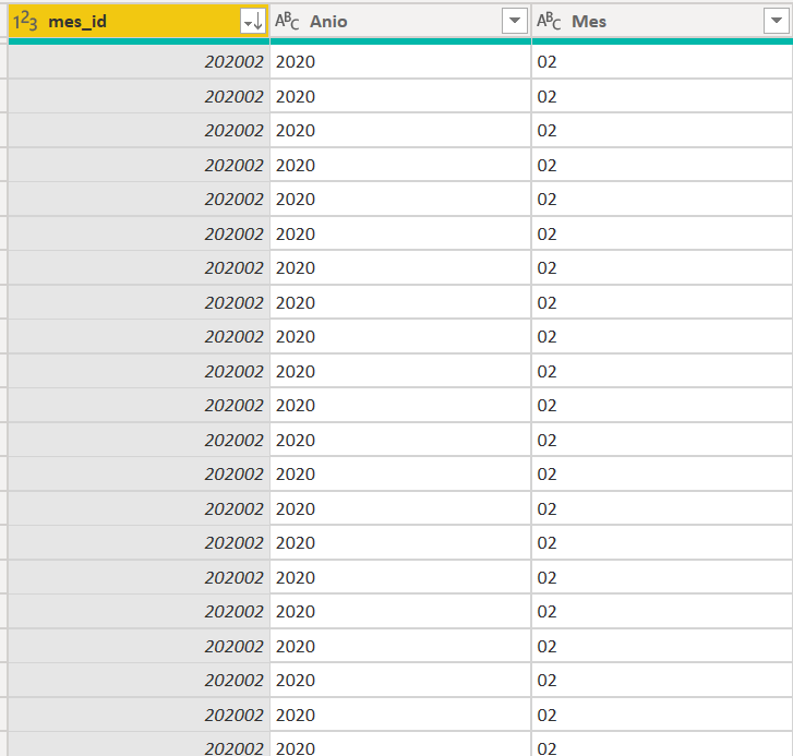 Solved: Trying to create a column per year - Microsoft Fabric Community