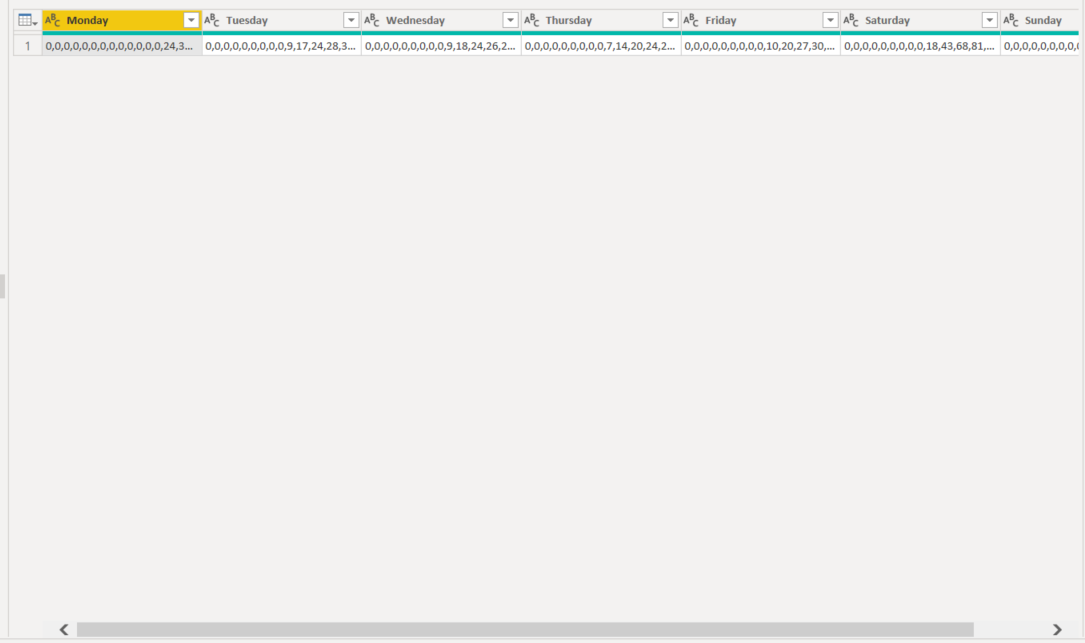 Solved: Extract JSON data - Microsoft Fabric Community