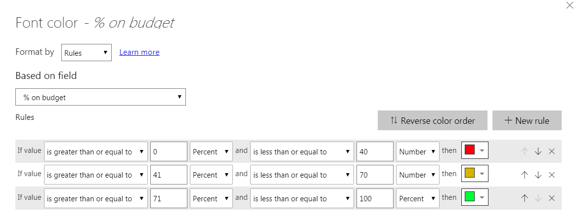 Solved: Conditional formatting in tables - Microsoft Fabric Community