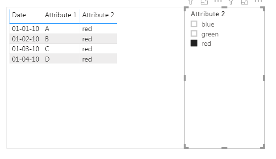 Dynamically filter table based on slicer - Microsoft Fabric Community