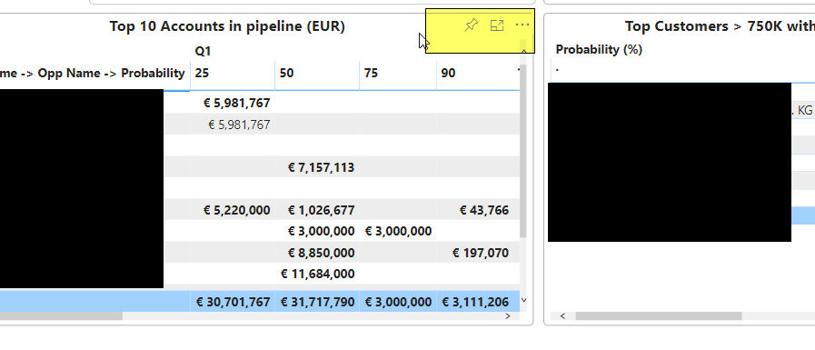 2020-02-20 14_46_05-Salesforce BBS Dashboard V1 - Power BI.png