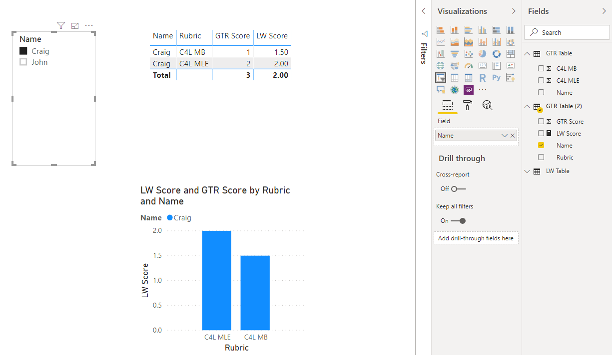 Solved: Merging and pivoting two tables - Microsoft Fabric Community