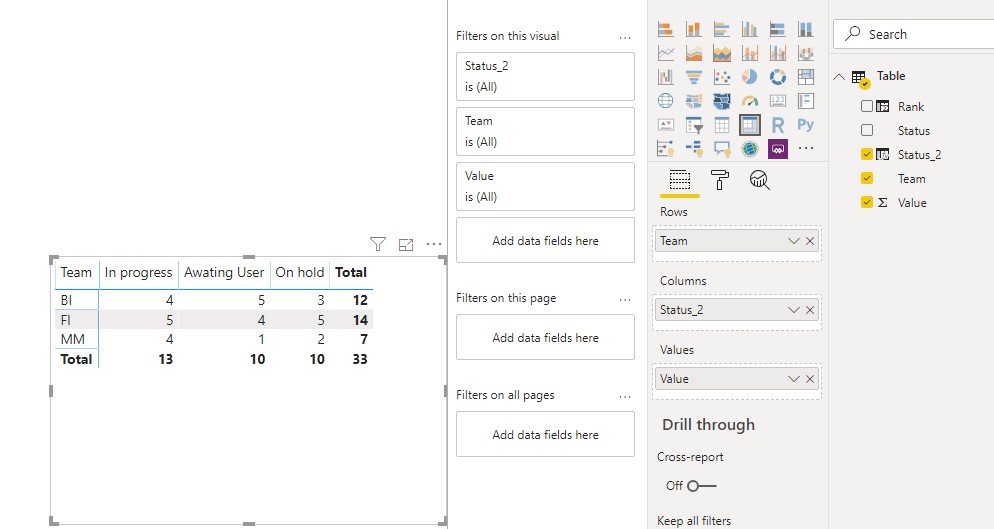 Solved: sorting in Matrix visualization - Microsoft Fabric Community